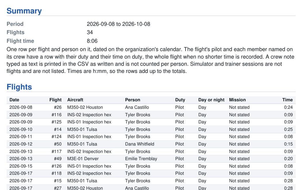 An excerpt of a RotorLab Flight Records register: the summary, the rules it follows and the first rows